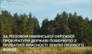 За позовом Ніжинської окружної прокуратури державі повернуто землі сільськогосподарського призначення.
