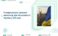 Розміри разової грошової виплати до Дня Незалежності України у 2026 році