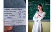 Каріна Моргун із Бахмача здобула 200 балів на НМТ з математики та історії України
