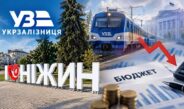 Ніжин може втратити значні бюджетні надходження: на комісії порушили питання платежів Укрзалізниці