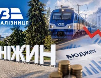 Ніжин може втратити значні бюджетні надходження: на комісії порушили питання платежів Укрзалізниці